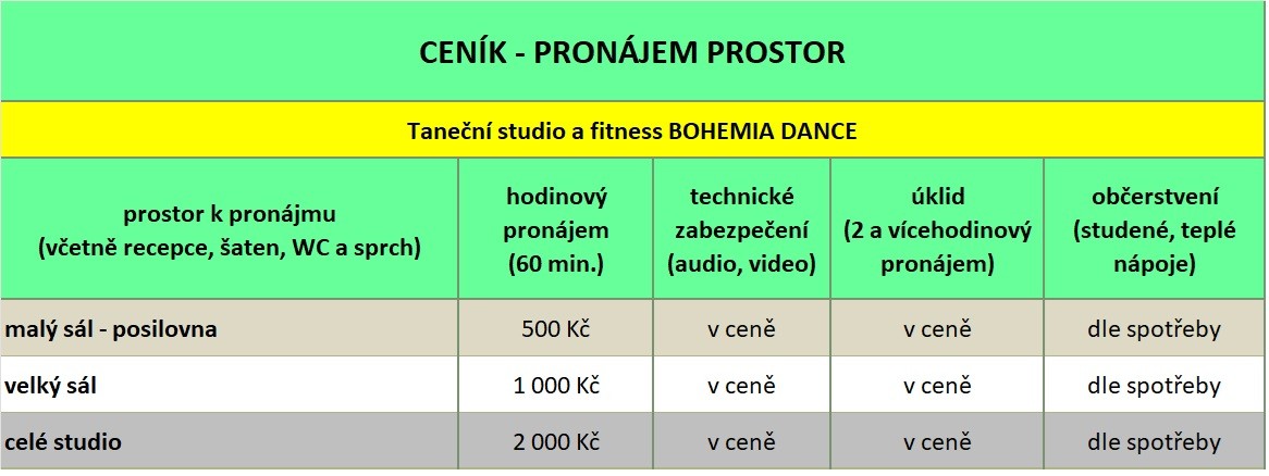 Ceník pronájmu prostor